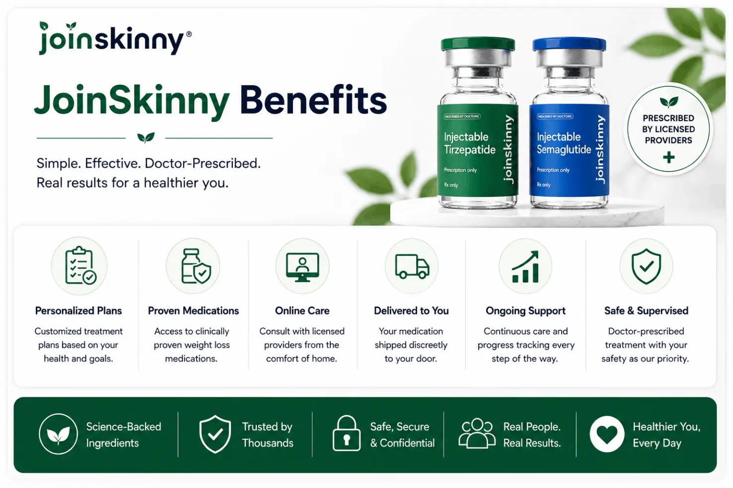 benefits-JoinSkinny-GLP-1