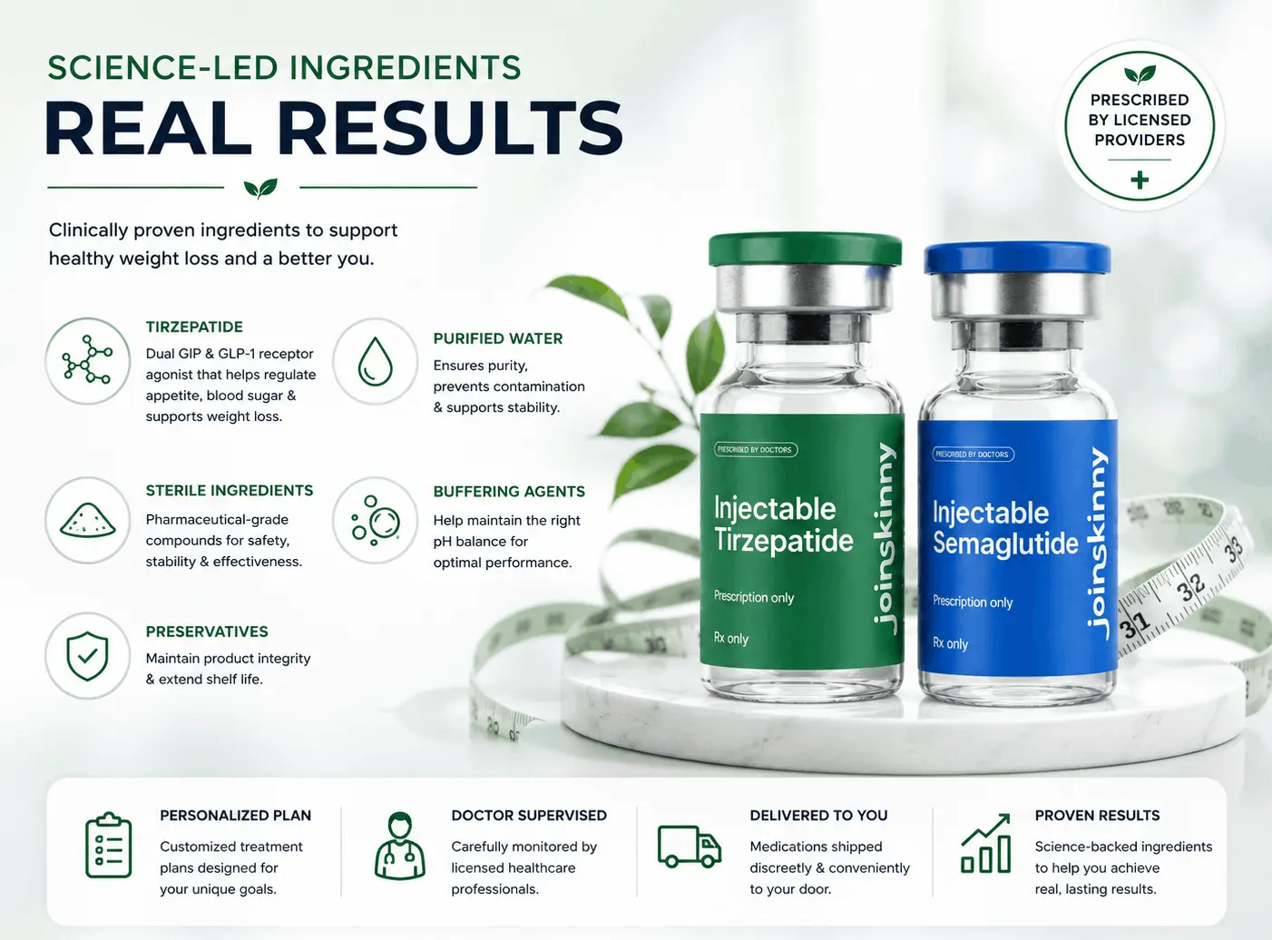ingredients-of-JoinSkinny-GLP-1